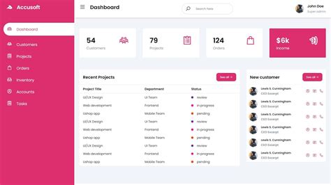 how to create admin page in html