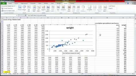how to create correlation graph in excel