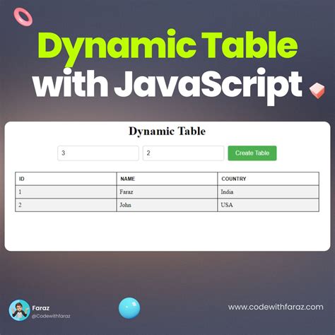 how to create dynamic table in php