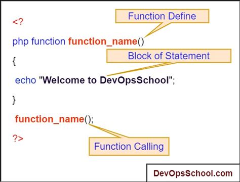 how to create function in php