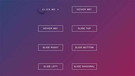 how to create hover button in html