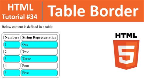 how to create table border in html