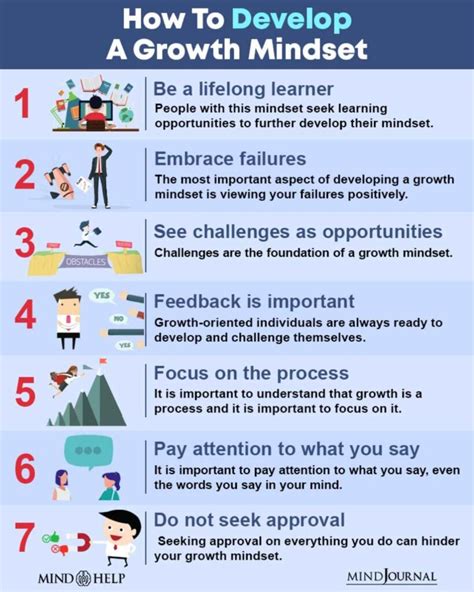 How To Create The Mindset Of A Network Marketing Champion