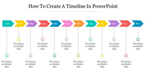 how to create timeline in powerpoint