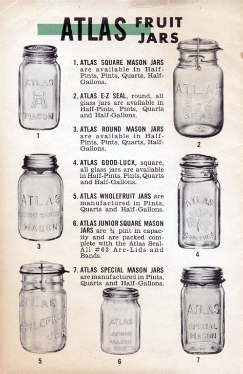 how to date and value mason jars