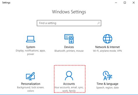 how to deactivate password in laptop