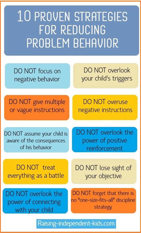 how to deal with bad behavior