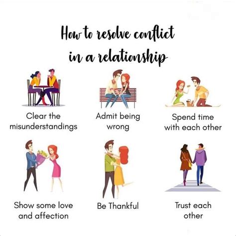 how to deal with problems in relationship