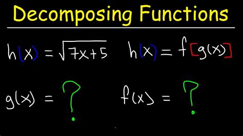 How To Decompose Functions Sciencing Decompose Math Term - Decompose Math Term