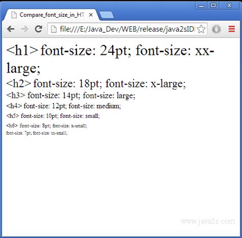 how to decrease font size in html