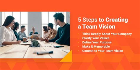 how to define a vision for a team