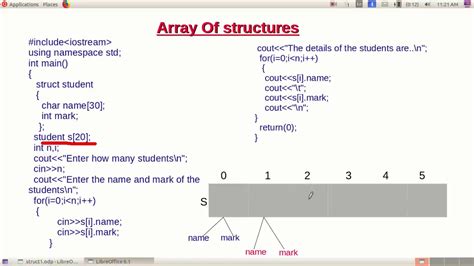 how to define struct array in c All About Circuits