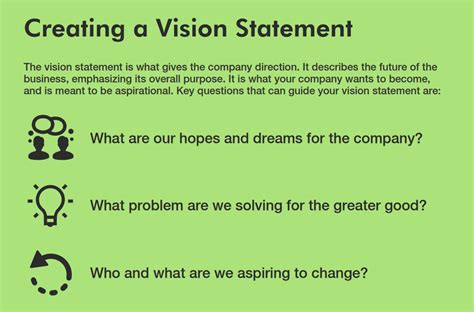 how to define vision statement for a