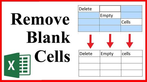 how to delete blank cell in excel