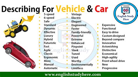 How To Describe A Car In Writing 200 Cars Writing - Cars Writing