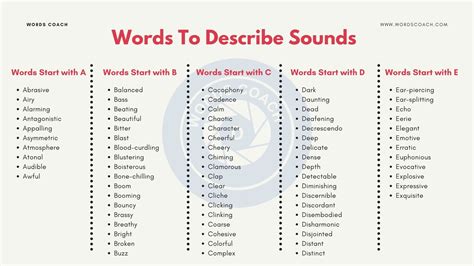 How To Describe Sounds In Your Writing Jericho Sounds For Writing - Sounds For Writing