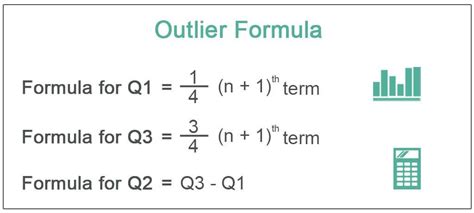 how to determine an outlier in statistics