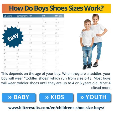 how to determine boy shoe size quiz