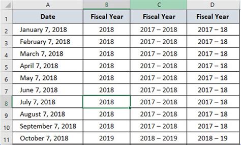 how to determine fiscal year end date