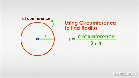 how to determine radius from circumference