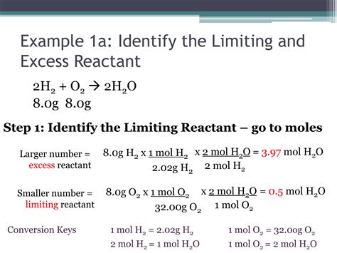 How To Determine The Limiting Reactant