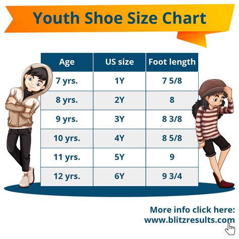 how to determine youth shoe size chart
