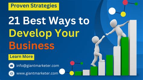 How To Develop A Profitable Trading Strategy: Why You Should Do The Opposite Of What The Majority Of Traders Are Trying To Do