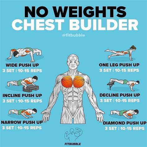 how to develop chest muscles fast