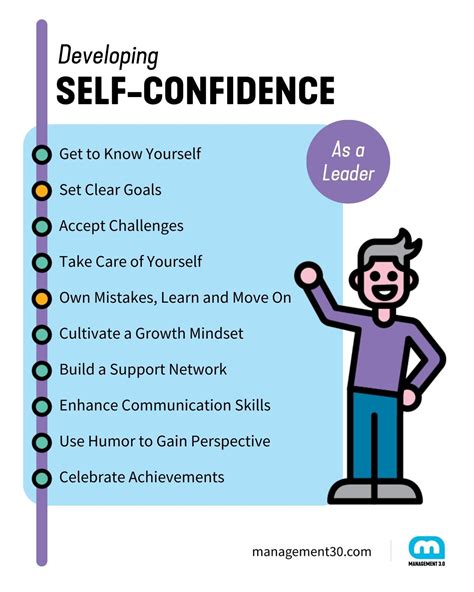 How To Develop Self Confidence And Influence People By Public Speaking In 15 Minutes A Time Saving Summary Of Dale Carnegies Time Tested Methods For Improving Self Confidence And Public Speaking