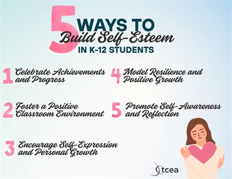 how to develop self esteem in students