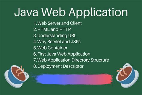 how to develop website in java