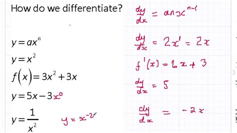 How To Differentiate C