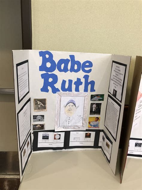 how to display a bio board