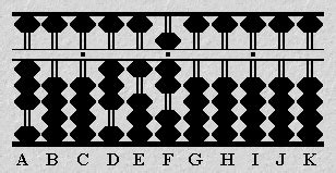 how to divide in abacus
