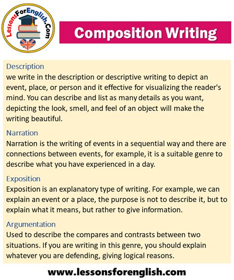 how to do a composition in english