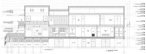 How To Do A Section 1031 Like Kind Exchange Simultaneous Delayed Reverse Construction