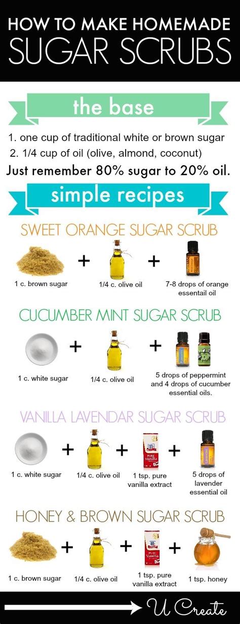 how to do a sugar lip scrub recipes