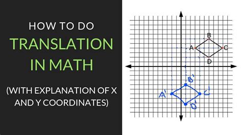 how to do a translation in geometry