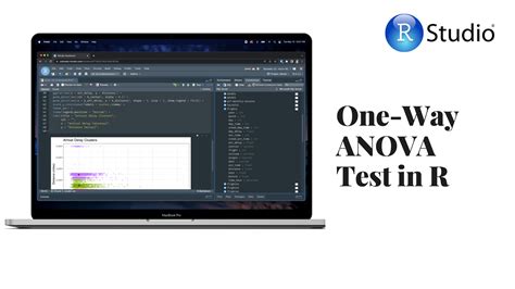 how to do an anova in r