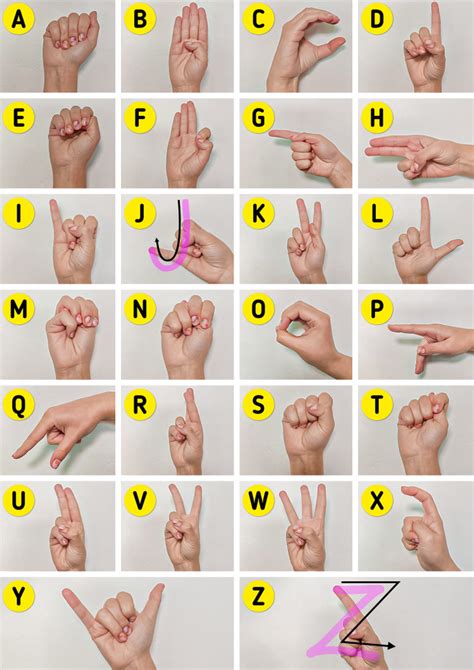 how to do and in sign language