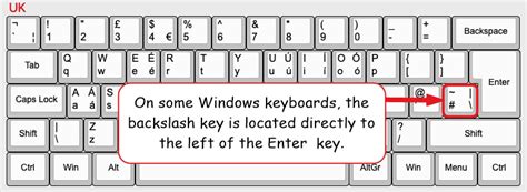 how to do backslash on windows