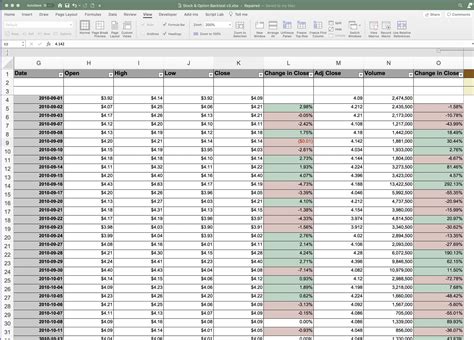 how to do backtesting in excel