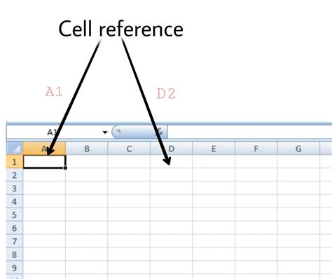 how to do cell reference in excel