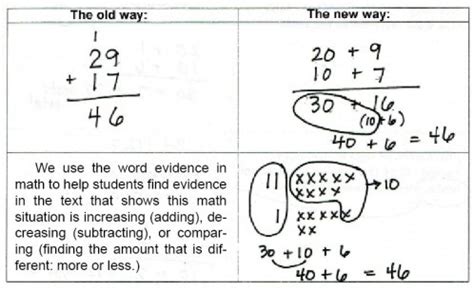How To Do Common Core Math A Guide Explain Common Core Math - Explain Common Core Math