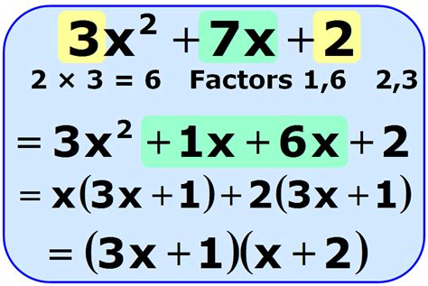 how to do factorise in maths