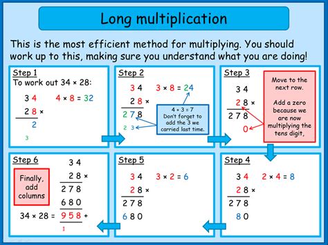 How To Do Long Multiplication Using Grid Or Long Multiplication With Grid - Long Multiplication With Grid