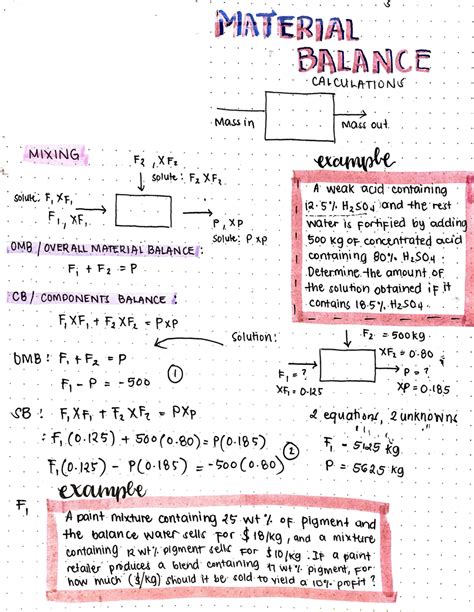 how to do material balance problems