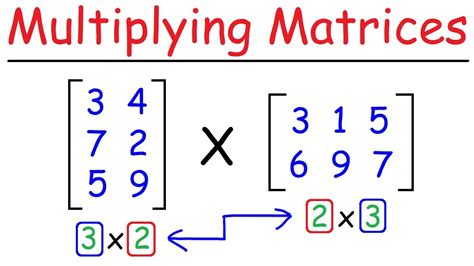 how to do matrix multiplication in r
