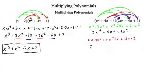 How To Do Operations With Polynomials Free Worksheet Basic Polynomial Operations Worksheet Answers - Basic Polynomial Operations Worksheet Answers