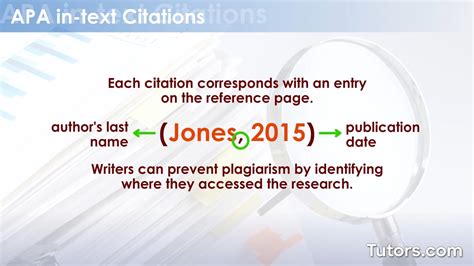 how to do proper in text citations